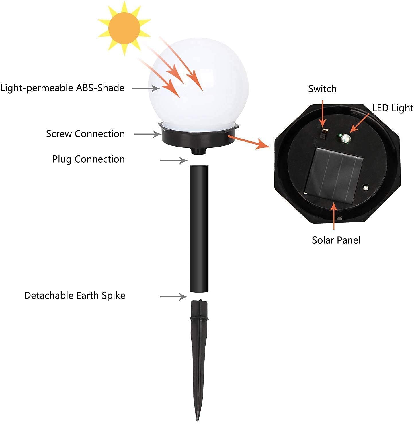 Solar Lights Outdoor, Solar LED Globe Powered Garden Light Waterproof in-Ground Spike Pathway, 8 Pack