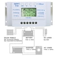 thumbnail image 4 of Regulador de Carga Solar MPPT T40 40A Ecomeon Controlador LCD 12V 24V, 4 of 5