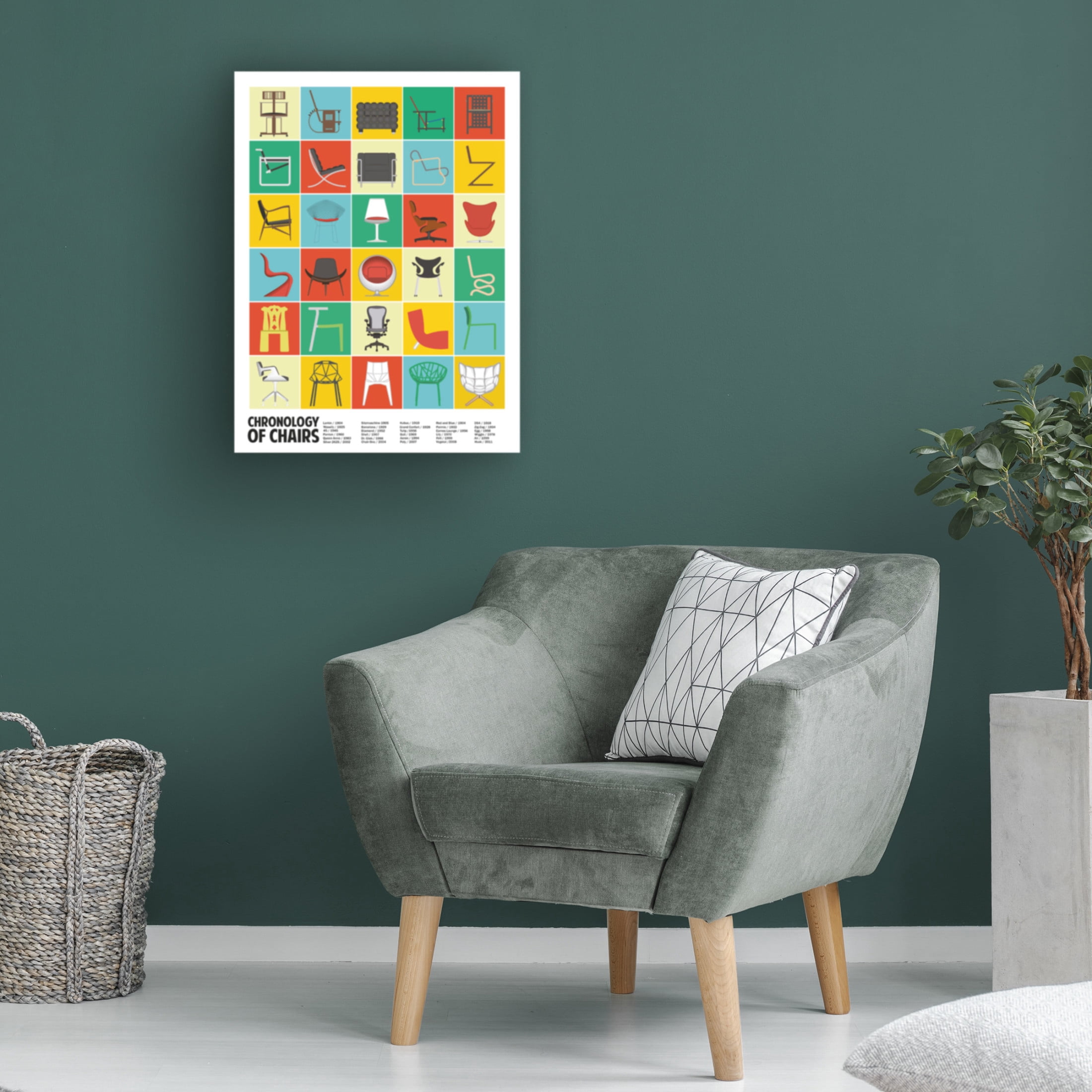 Trademark Fine Art Jon Downer  A Chronology of Chairs Canvas Wall Art