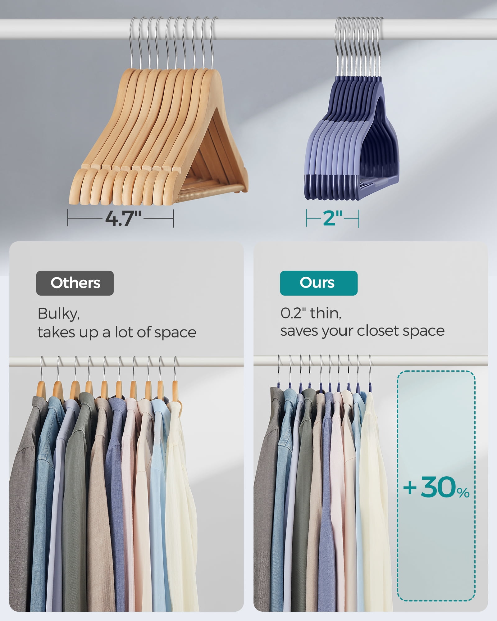 50-Pack Space Saving Plastic Hangers with 360° Swivel Hooks, 0.2 Inch Slim Closet Organizers for Coats Shirts Pants, Dark Blue Ash and Light Blue Ash