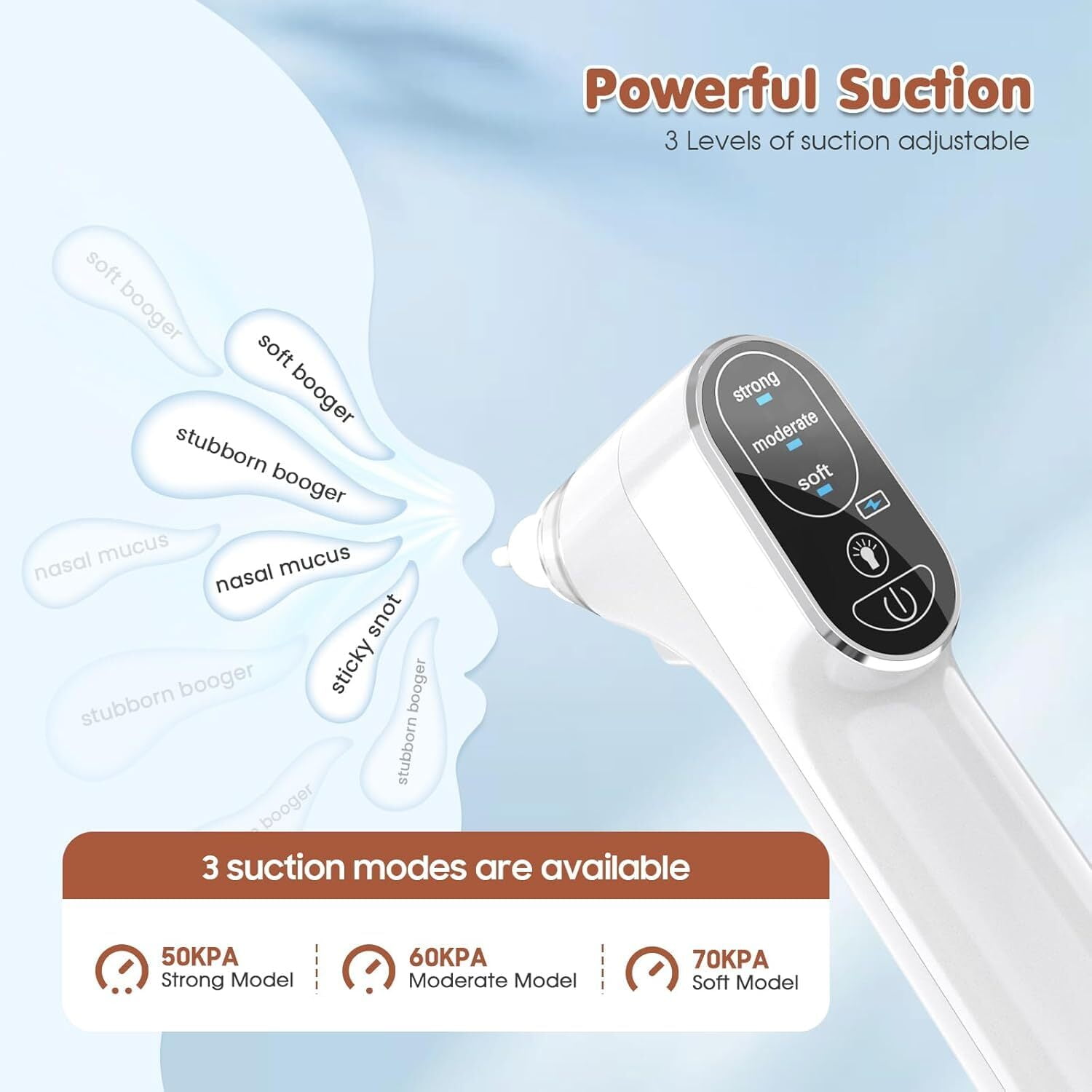Baby Nasal Aspirator, Electric Nasal Aspirator for Baby with LED Light, Baby Nose Cleaner with 4 Silicone Nozzles & 3 Suction Levels, Rechargeable Nose Sucker for Newborn, Toddler and Infant