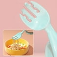 thumbnail image 2 of PEACNNG 2pcs Baby Learning To Eat Training Spoons Can Be Bent To Cause Heat Discoloration Fork Spoon To Supplement Baby Food Tool Tableware, 2 of 5