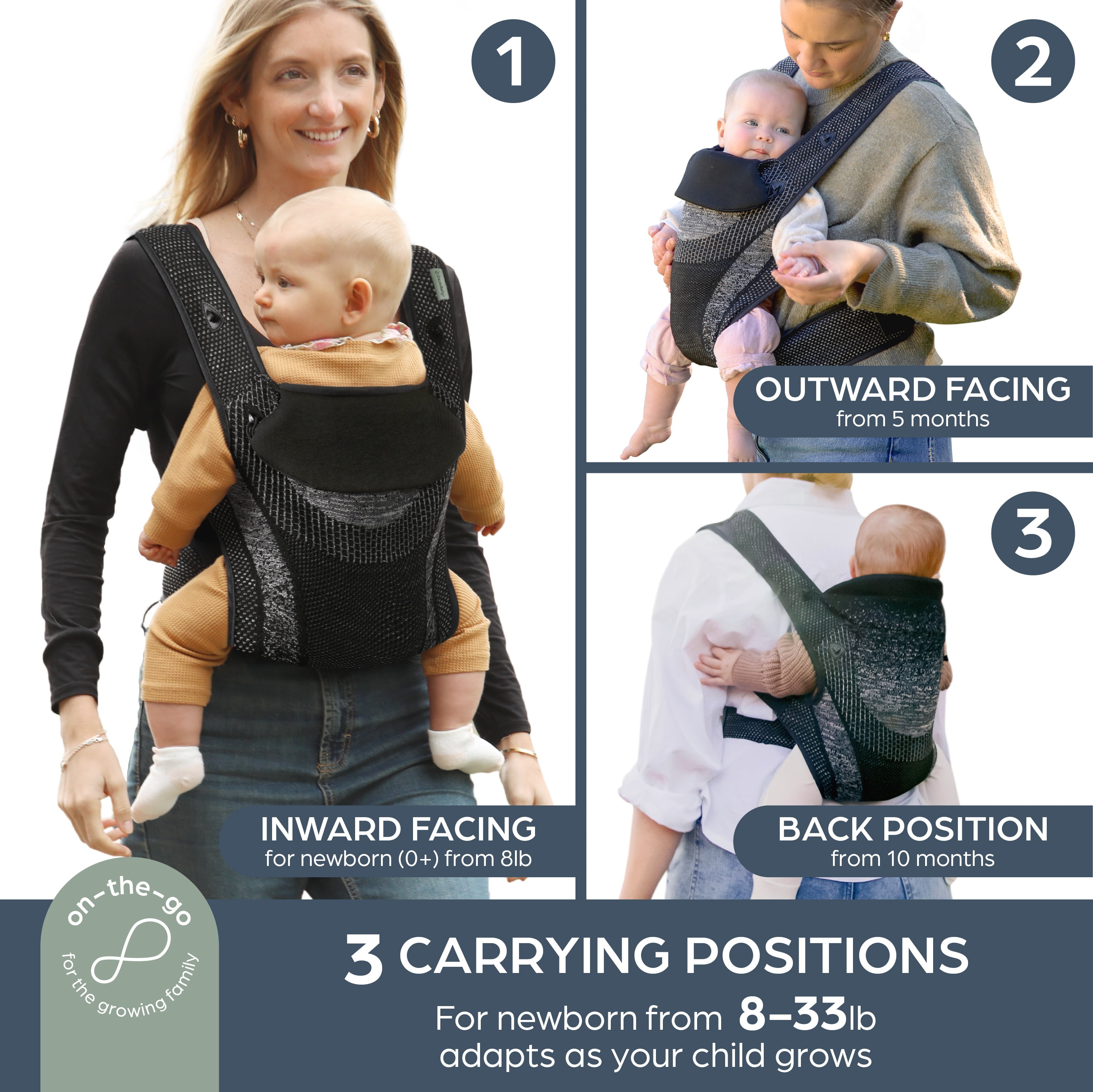 Dreambaby Inspire 3-Position Baby Carrier Newborn to Toddler, 8-33lb Front & Backpack Style Infant Carrier, Knit Fabric, Head Support, Storage Bag