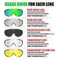 thumbnail image 3 of Gafas Deportivas X-TIGER Polarizadas con 5 Lentes para Ciclismo, 3 of 9