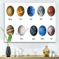 thumbnail image 2 of Designart ' All Planets United On White ' Modern Canvas Wall Art Print, 2 of 4