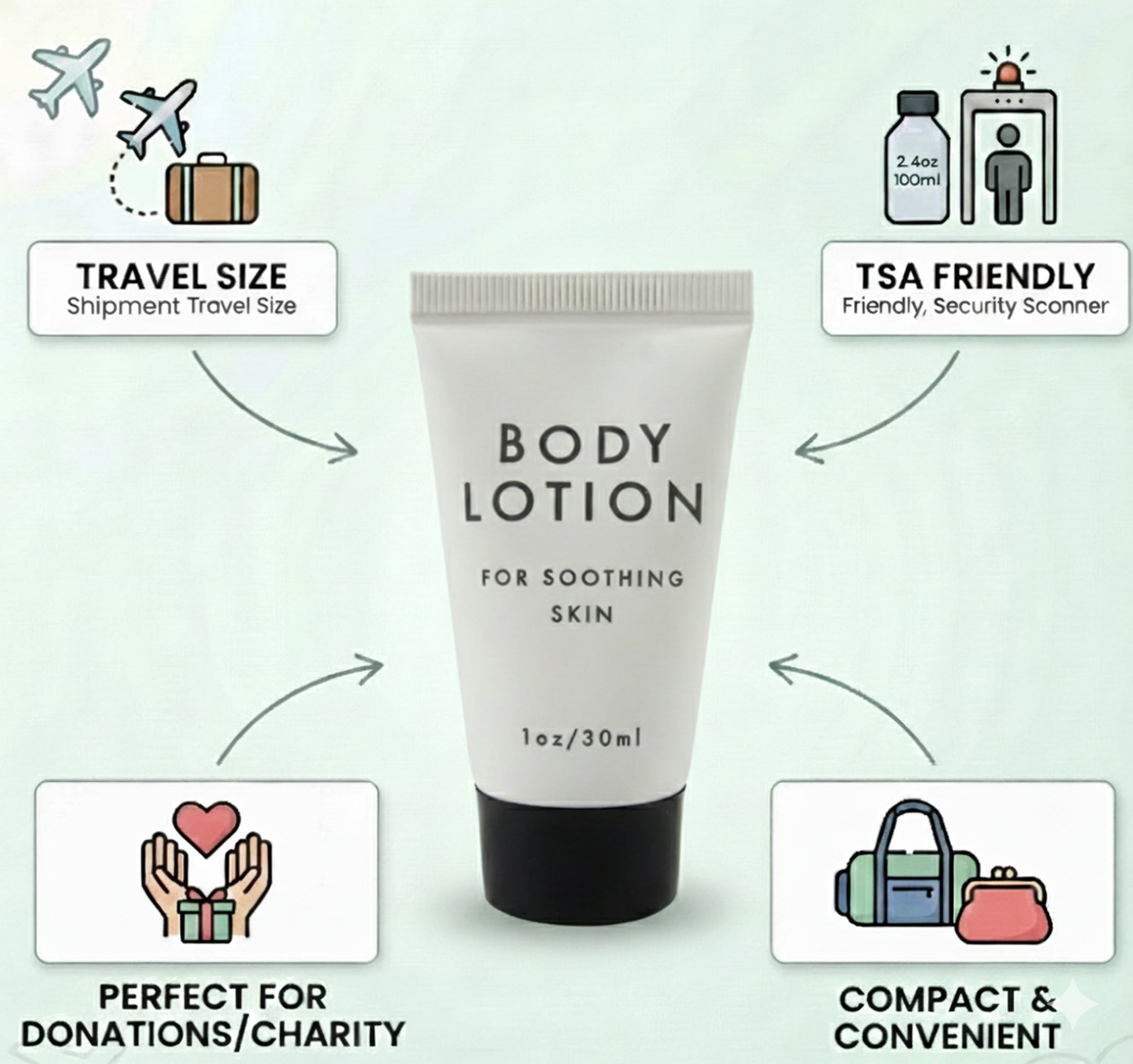 100 Bottles 1 oz. (1 Ounce) Body Lotion for Daily Use, Skin Therapy, Moisturizer, Dry Skin, Travel, Hospitality, Hotel, Charity, Donation