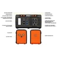 thumbnail image 3 of ROCKSOLAR Weekender Max 80W 111Wh Power Station + 30W Foldable Solar Panel Solar Generator Kit, 3 of 6