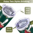 thumbnail image 5 of 40oz Colorful Botanical Mushroom Stainless Steel Flip Straw Tumbler Spill Proof Travel Cup Double Wall Vacuum Insulated Coffee Mug with Top Handle, 5 of 6