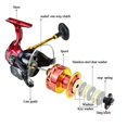 thumbnail image 4 of Metal Wire Cup 14+1BB 28kg Max Drag Metal Rocker 5.2:1 Spinning Metal Rocker Fishing Reel ,Rigid Aluminum Skeletal Frame, 4 of 4