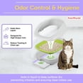 thumbnail image 4 of PetsWorld Cat Litter Pads Fresh Scent 50 Count, Heavy Duty Absorbancy, 4 of 6