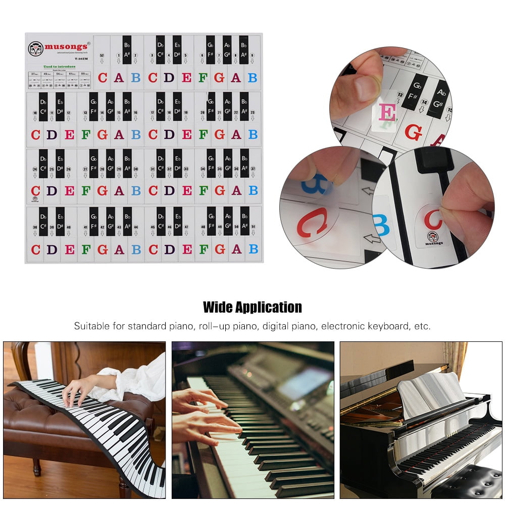 panduan belajar piano pdf panduan belajar piano pdf
