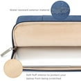 thumbnail image 3 of Funda protectora para portátil de 12,5 a 13,3 pulgadas, compatible con MacBook Pro M3 y M2 de 14 pulgadas y ThinkPad X1 Yoga., 3 of 4