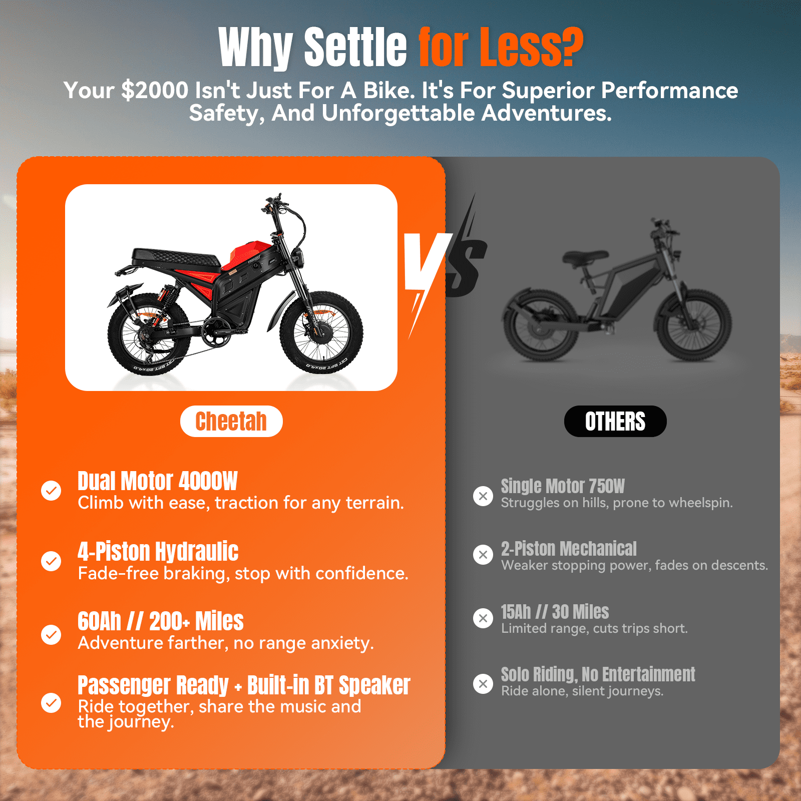 FREESKY 4000W Dual Motor Electric Bike for Adult, 2880WH 60AH Battery 38MPH 200 Miles, 20" Fat Tires Full Suspension AWD All Terrain Moped