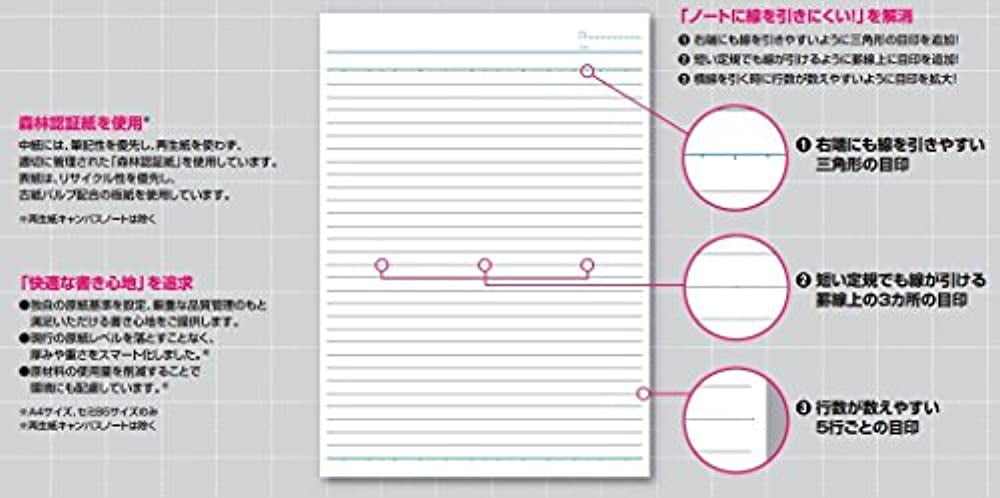 Kokuyo Campus Notebook Semi B5 7 X 9 8 Normal Rule 35 Lines X 100 S Walmart Com Walmart Com