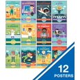 thumbnail image 4 of Steam Careers Bulletin Board Set, 4 of 10