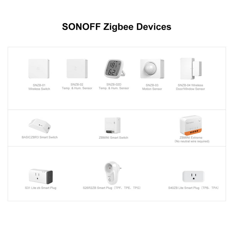 SONOFF Zigbee Indoor Temperature Humidity Sensor, SNZB-02D LCD Zigbee  Thermometer Hygrometer, Works with Alexa & Google Home for Remote  Monitoring and