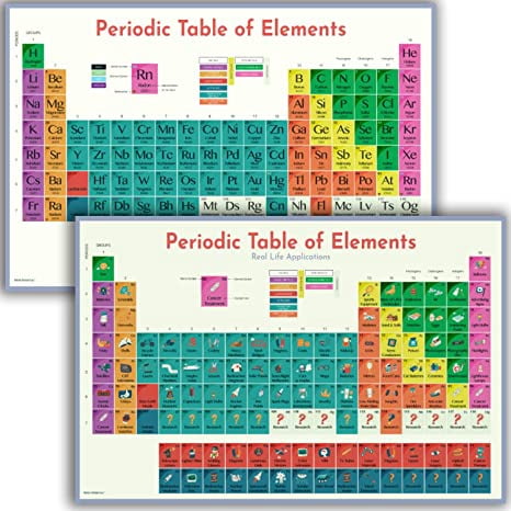 GB Eye, Periodic Table, or Cannabis, Maxi Poster, 61 x 91.5 cm GB Eye, Periodic Table, or Cannabis, Maxi Poster, 61 x 91.5 cm