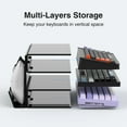 thumbnail image 4 of Acrylic Keyboard Stand Storage Rack 3 Tiers Neatly Organizers Display Neatly Arrange and Display Keyboards on Desk, 4 of 8
