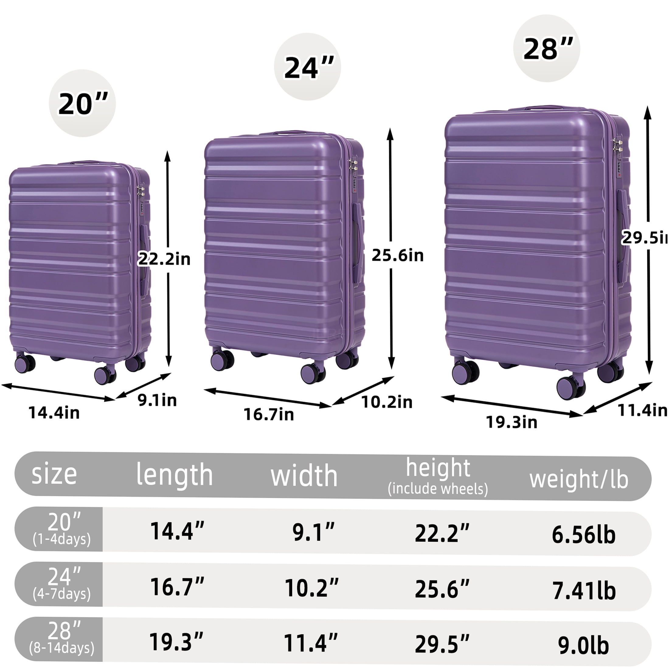 JERFIT 3-Piece Luggage Set Hardshell Spinner Suitcases with TSA Lock, Lightweight ABS Carry On Checked Luggage, Purple