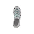 thumbnail image 4 of Khombu Womens Ashley Adjustable Active Sandal (Grey, 8), 4 of 4