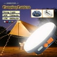 thumbnail image 2 of Outdoor Emergency Camping Light 30W, 60 Energy-Efficient LED Bulbs, 7200mAh Lithium Battery Tent Light, USB Rechargeable (White lamp with Yellow light), 2 of 7