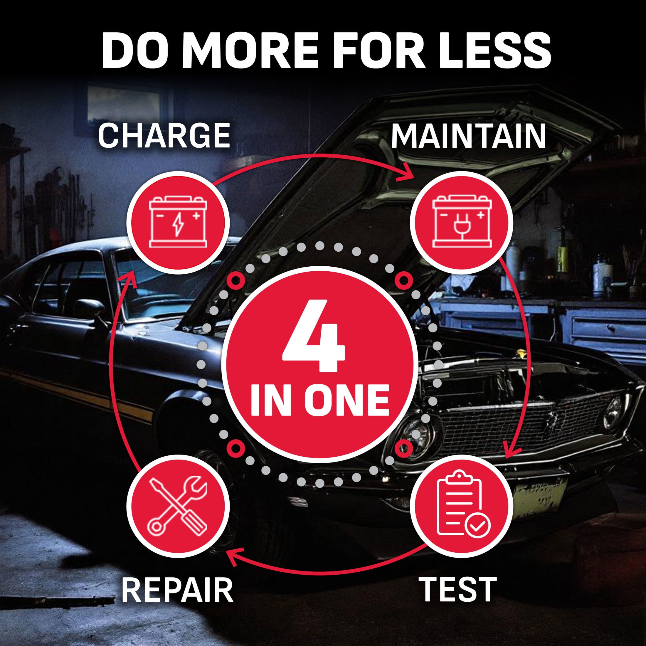 Schumacher Electric Car Battery Charger 12V/6V - 15A Rapid Battery Tender & Trickle Charger, Maintainer for Automobile & Marine Batteries (AGM/Gel/Deep Cycle) - SC1280
