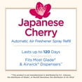 Great Value Automatic Air Freshener Spray Refill, Japanese Cherry, Twin