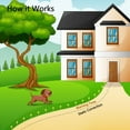 Curated visual reference: Invisible Pet Fence Systems Reference: Pceotllar Invisible Ground Electric Pet Fence System Training Boundary