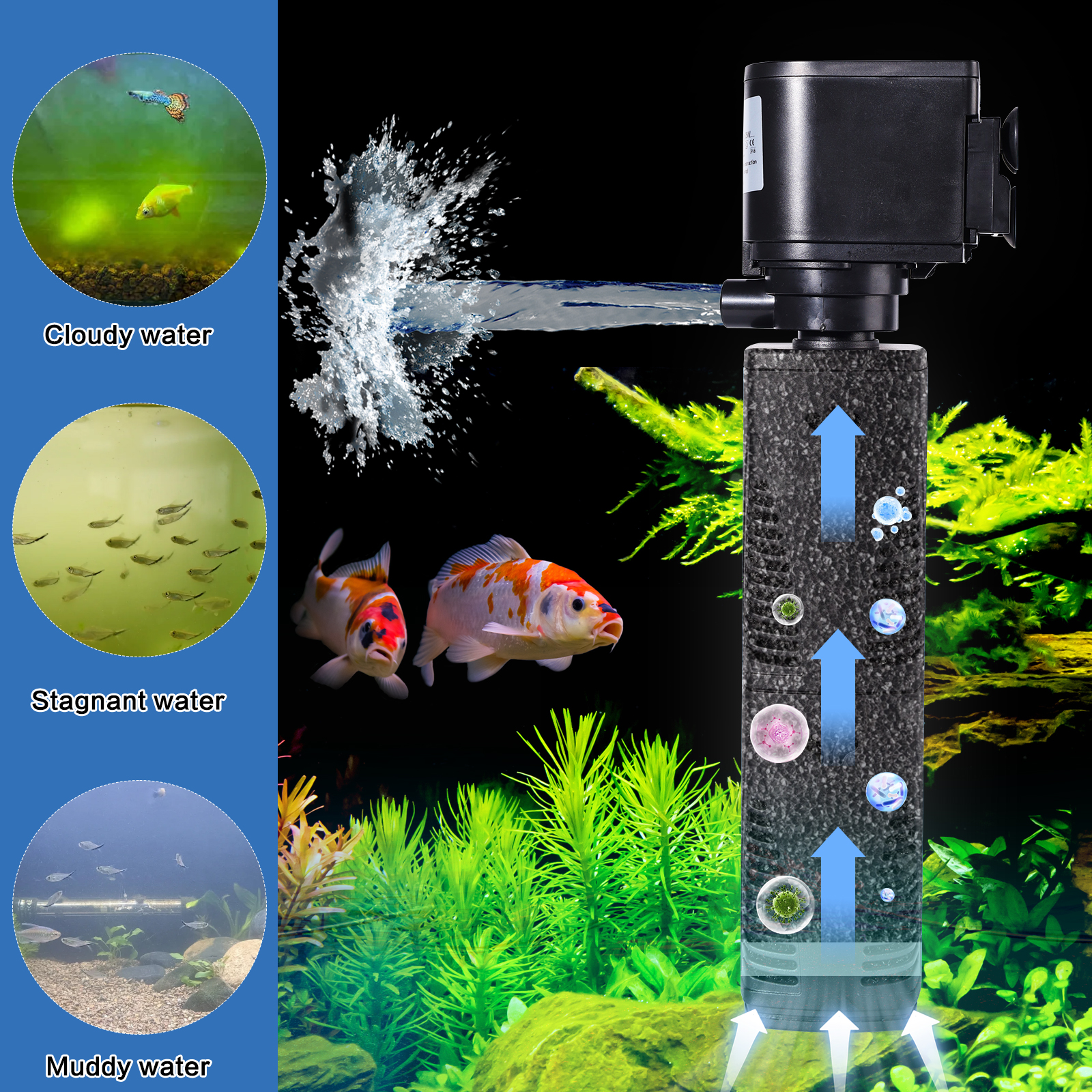 Finaqua Aquarium Filter 300 GPH for 20-75 Gallon Tanks photo 2