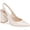 beige, variant on Women's Pointed Toe Block Heel Pumps Slingback Chunky Heel Slip On Work Party Dress Shoes