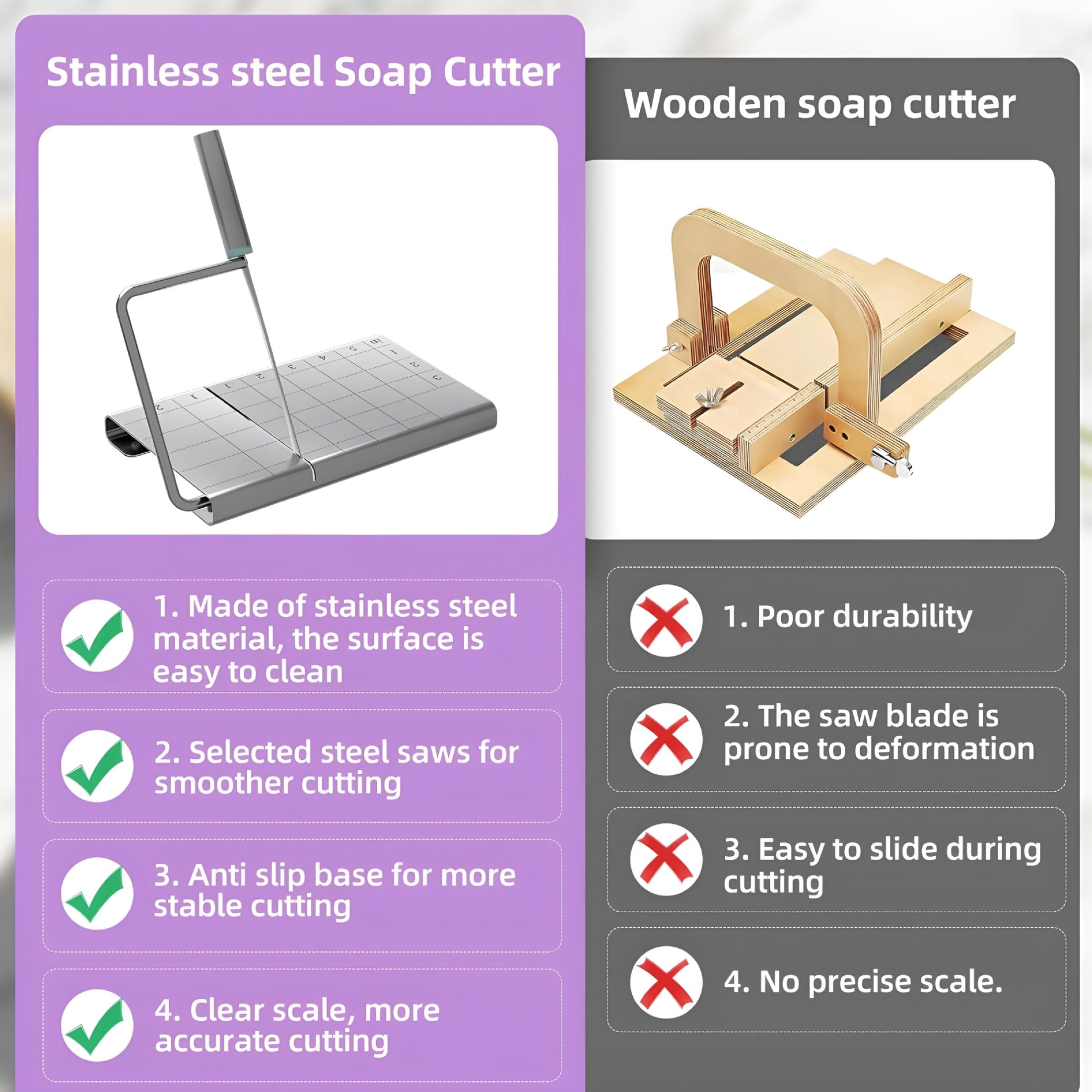 EXLEAF 2026 New Soap Cutter Kit for Soap Making-Equipped with 10Pcs Mesh Soap Bags Set,Stainless Steel Soap Slicer Machine with Scale Soap Cutting Tool Professional for Handmade Soap,Bar Soap Pouch