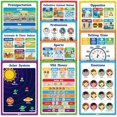 thumbnail image 3 of Classroom Educational Posters - 20pcs 16” x 11” - Teacher Classroom Must Haves Supplies Essentials - ABC Alphabet Poster School Supplies - Elementary Kindergarten Preschool Learning Activities, 3 of 9