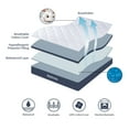 thumbnail image 5 of Peace Nest 2'' Down Alternative Mattress Pad/Topper, Twin, 5 of 9