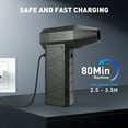 thumbnail image 4 of Nogroa Compressed Air Duster, 130000RPM Cordless Electric Air Blower for Computer, 3-Gear Adjustable Power Dust Cleaner, Rechargeable Portable Mini Blower for Electronics, Keyboard&Car, 4 of 10