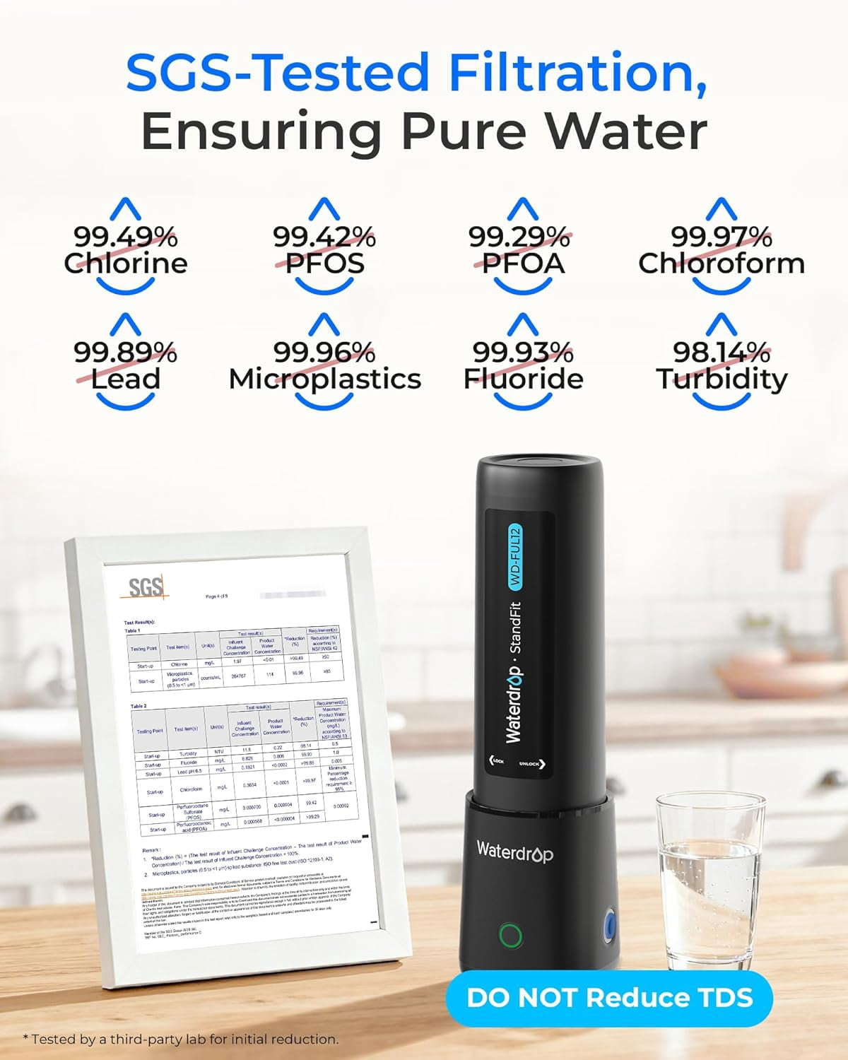Waterdrop 10UA PRO Under Sink Water Filter, No Drill Required, Time Reminder, Easy Installation, 11000 Gallons, Does not Lower TDS