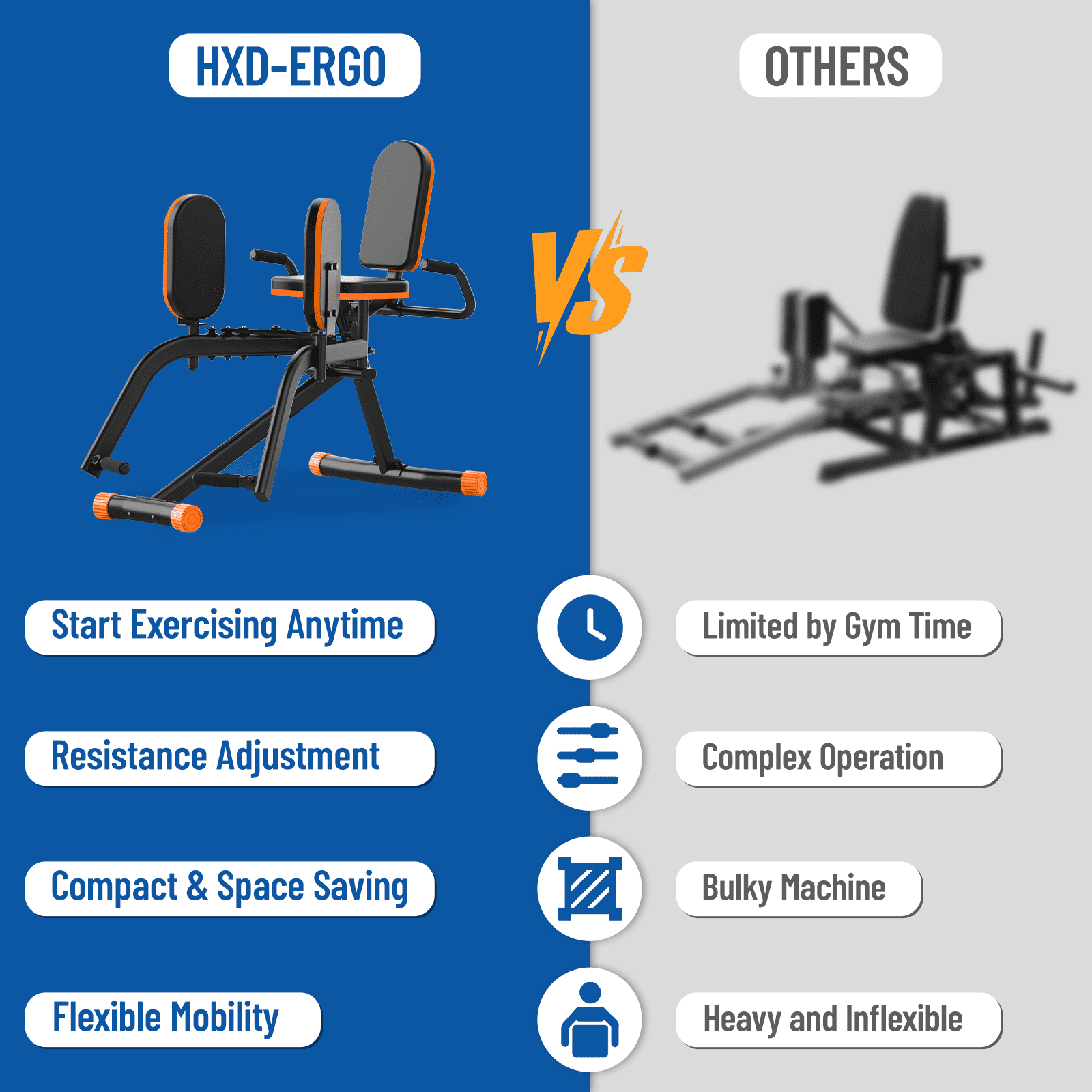 HXD-ERGO Home Gym Hip Abductor Machine - Quiet Glute & Leg Workout Equipment with 6-Level Resistance for Men/Women Hips Shaping ，Max Load 440 lbs