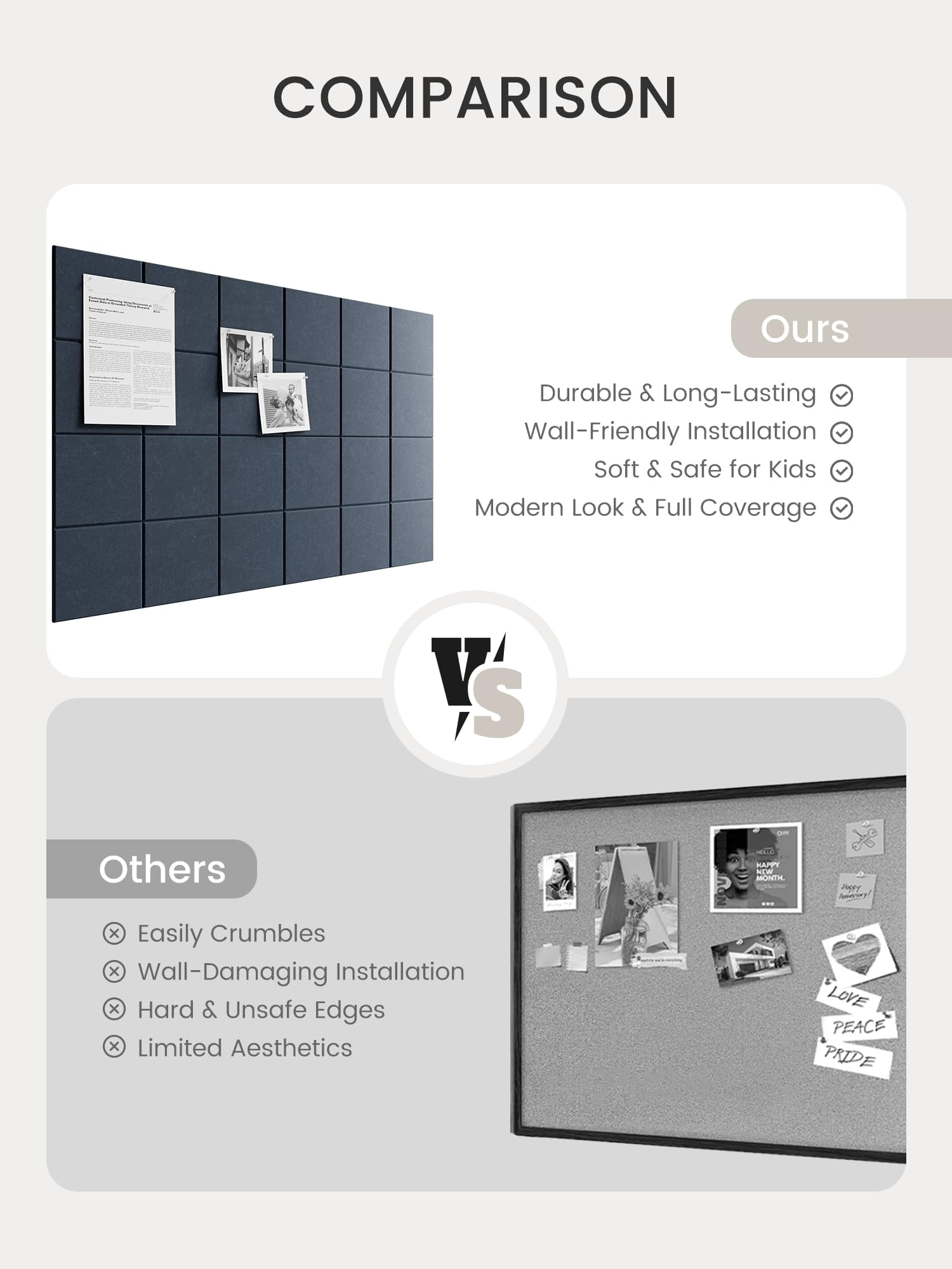Large Felt Bulletin Board  36" X 24" Cork Alternative 6-pack Wall Tiles With 4-compartment Design 30 Push Pins 40 Adhesive Tabs Ideal For Office & Home Decor Deep Charcoal Blue