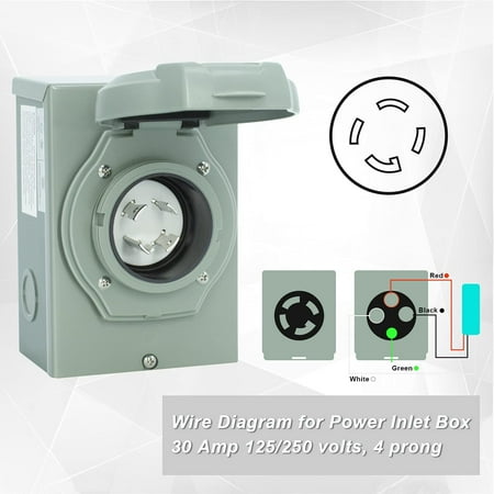 30 Amp Generator Power Inlet Box, NEMA L14-30P Power Inlet Box for 4 Prong Generator Cord, 125/250 Volt, 7500 Watts, Weatherproof, Outdoor Use, ETL ...