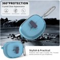thumbnail image 4 of [Funda protectora] TPU transparente TUDIOW a prueba de golpes para auriculares Bose Ultra Open, 4 of 7
