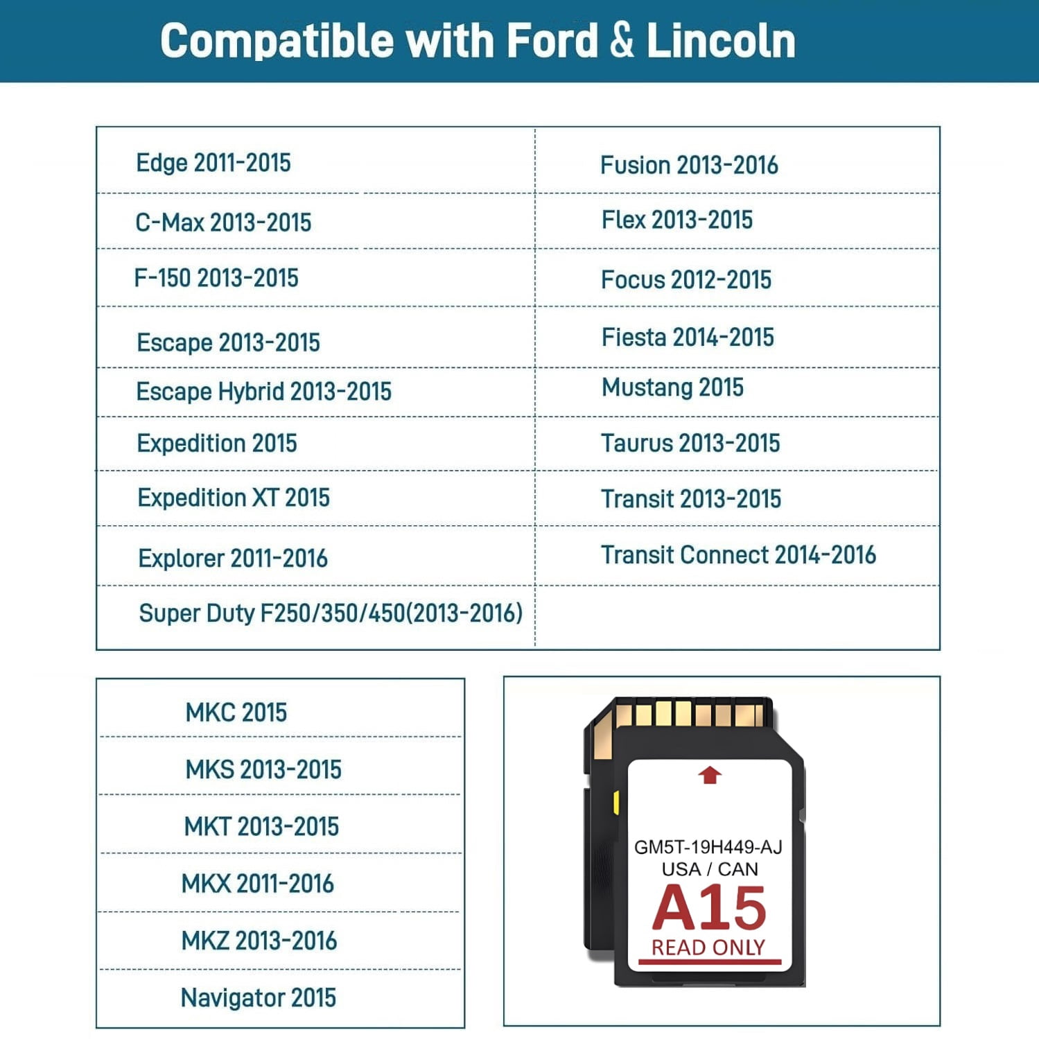 2025 Latest A15 Navigation SD Card Compatible with Ford/Lincoln, F150 Explorer Fusion Expedition Escape Edge MKC MKZ MKX Sync Navigation Accessories Update USA/Canada Maps，GM5T-19H449-AJ