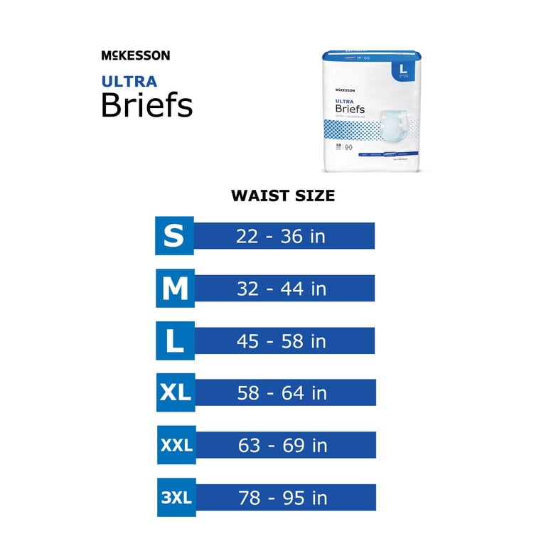 McKesson Ultra Incontinence Briefs - Absorbent, Disposable, Unisex