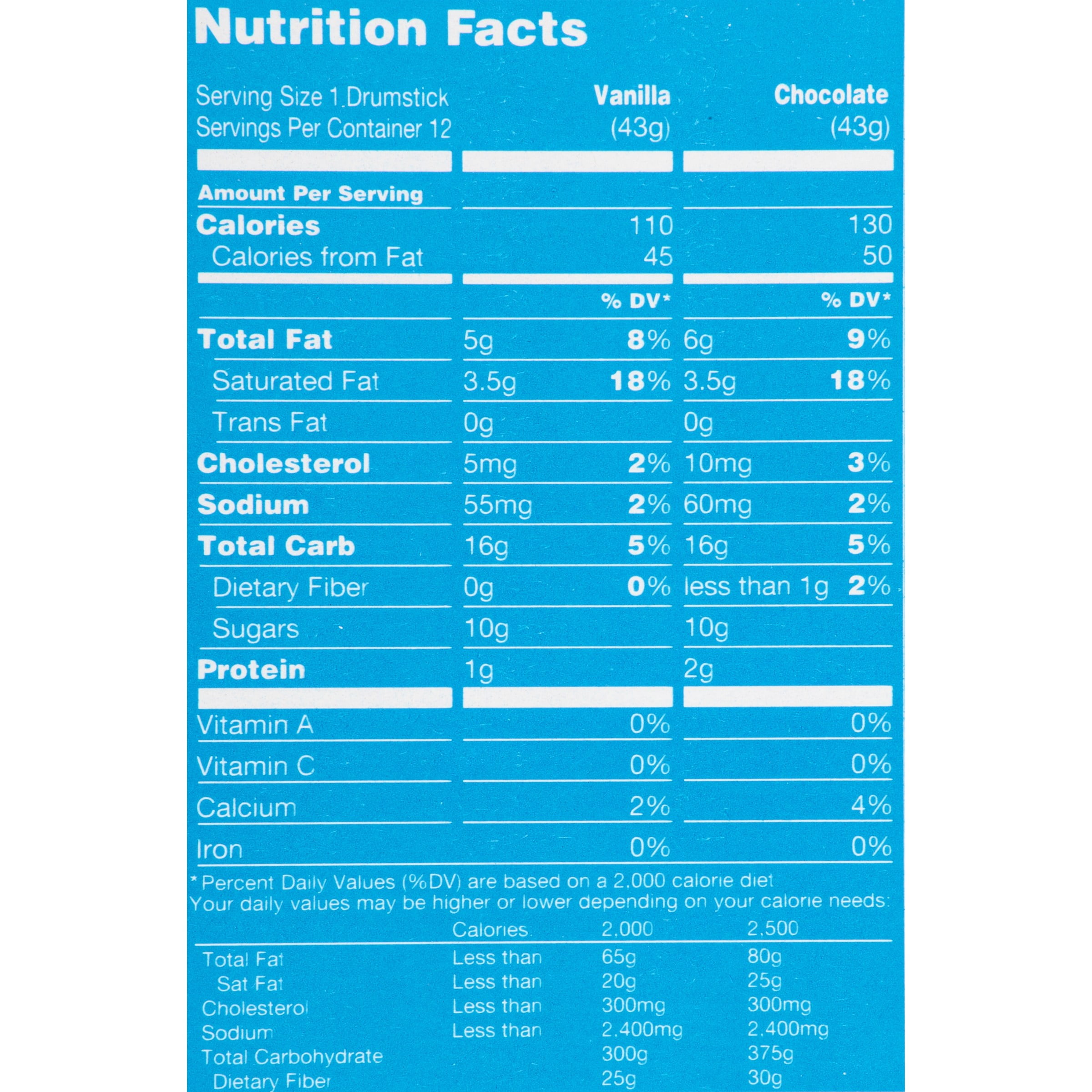 Nestle Drumstick Lil Drums Nutrition Facts Blog Dandk