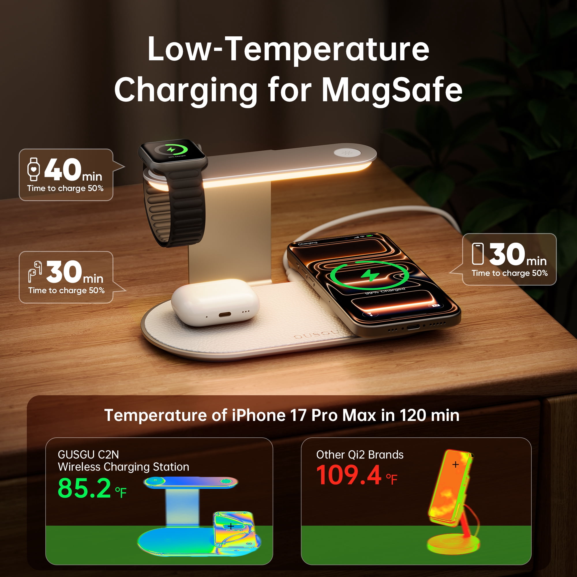 GUSGU 3 in 1 Charging Station for MagSafe Wireless Charger with Three-Level Night Light, 15W Max Fast Charging for iPhone 17/16/15, Apple Watch Series, AirPods Series