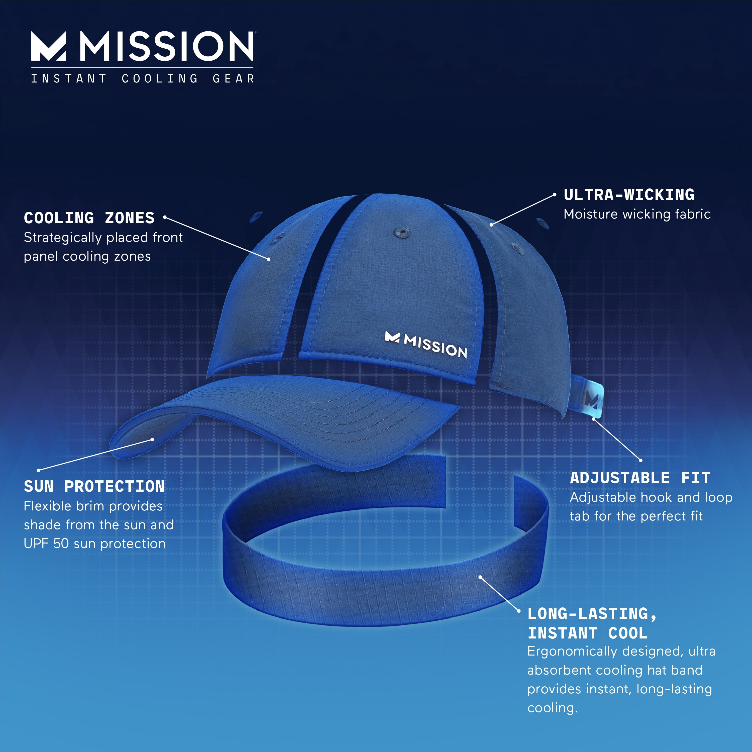 MISSION Cooling UPF Performance Hat - Unisex One Size Cap  display picture 1