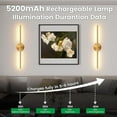 thumbnail image 4 of Battery Operated Wall Sconces Set of 2,Wireless Rechargeable Wall Lights: Dimmable Detachable Wall Lamp with Remote Control, 3000K-6500K Infinite Dimming, Wall Sconce for Bedroom Room 27.5 Inch, 4 of 10