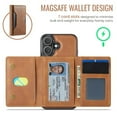 thumbnail image 3 of Case For IPhone 17 6.3" RFID Blocking Protective Purse Case With Magsafe 7-card Slots Kickstand 2 In 1 Detachabl Flip Shockproof Protective Leather Cover,Brown,For iPhone 17, 3 of 7