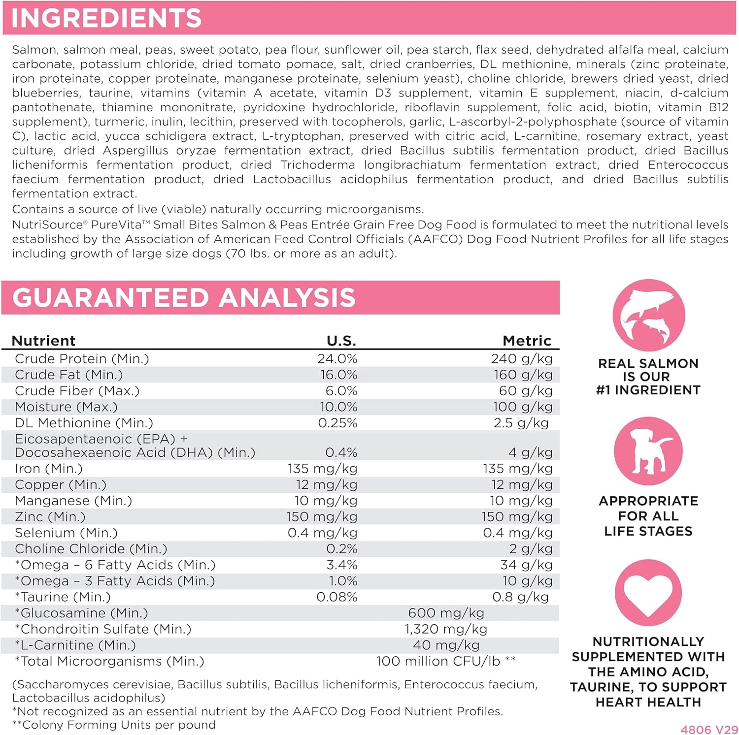 NutriSource Pure Vita Limited Ingredient Grain Free Dry Dog Food, Small Bites, Salmon and Peas, 12LB
