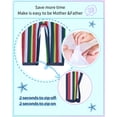 thumbnail image 4 of weVSwe Toddler Swimwear, 0-3 Years, UPF 50+ Sun Protection, Zipper Closure, Ocean Scale Pattern, Ideal for Swimming & Beach Activities, 4 of 8