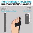 ToeTape 4 Pack Precut Kinesiology Tape for Bunions and Big Toe Sprains