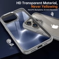 thumbnail image 4 of Shockproof Clear Case for iPhone 15 Pro Max, [Not Yellowing] [10FT Military Drop Protection] Hard Clear Back Silicone Edge Four Corner Airbags Drop Protection Phone Cover, 6.7 inch, Grey, 4 of 7
